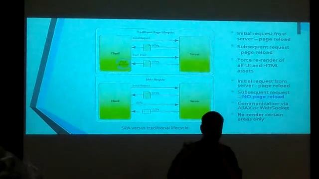 Framework - Corrad seminar (9/12/2016) смотреть онлайн