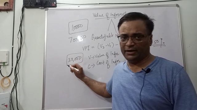 Value of Information смотреть онлайн