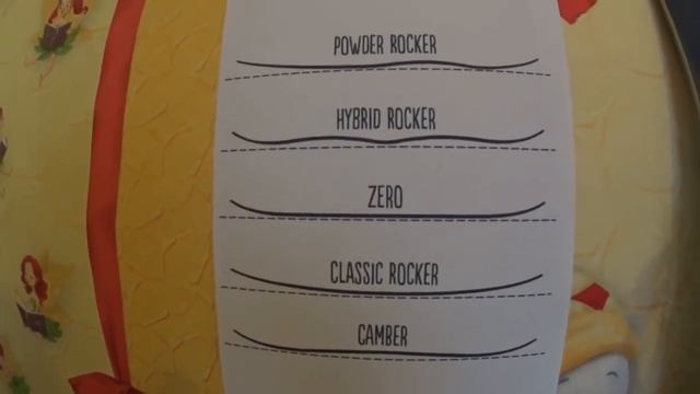 Сноуборд #50 Прогибы сноубордов смотреть онлайн