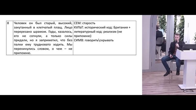 Опыт одного прочтения: Хорхе Луис Борхес