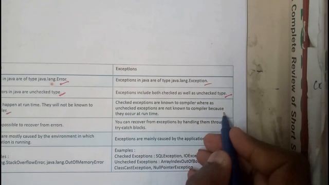 1 error vs exception смотреть онлайн