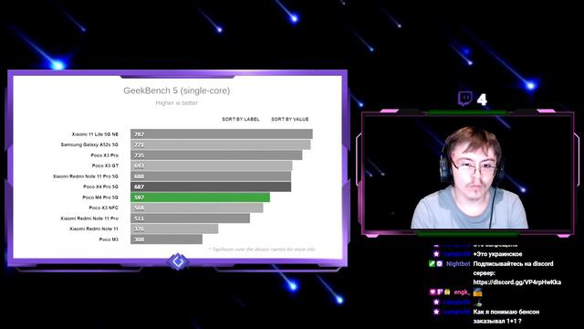 Как MEDIATEK победил QUALCOMM? | РАЗБОР ( Droider ) | Реакция смотреть онлайн