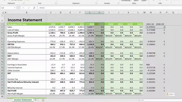 Calculating CAGR in Excel | Financial Modeling Tutorial | Excel Tutorial | 2020 [Update] | Part(5/5 смотреть онлайн
