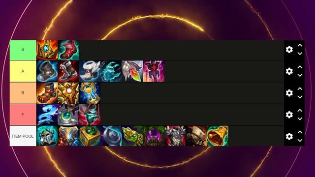 Rell Item Tierlist! | League of Legends | ColsENG смотреть онлайн