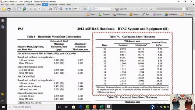 Duct Area Calculations Square meters to Kilogram/Kgs by Excel Sheet | Ashrae standards HVAC system смотреть онлайн