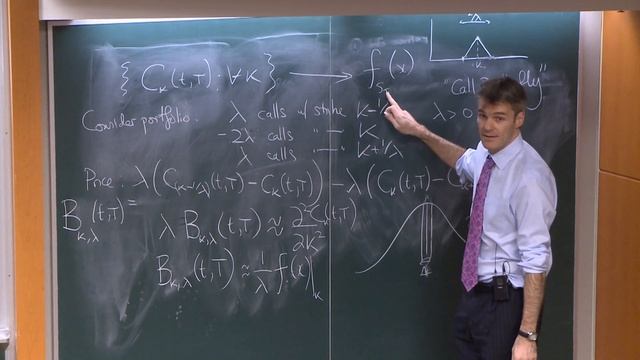 20. Option Price and Probability Duality смотреть онлайн