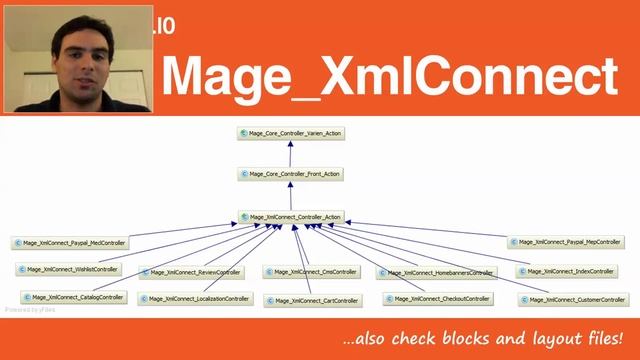 Magento API - Overview and XML Connect смотреть онлайн
