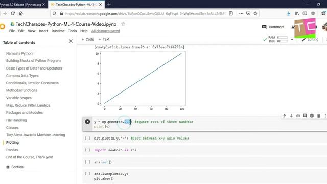 5. Visualization Pandas Numpy Vectors 2D 3D Graphs Imaging ML Python for Machine Learning| смотреть онлайн