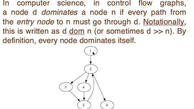 Dominator node in a a graph смотреть онлайн