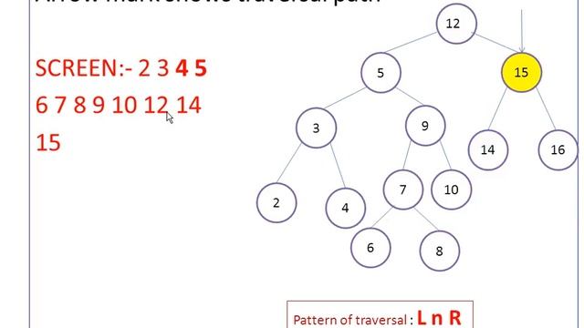 Binary tree : Insertion, Traversal and Deletion of node : By Dr. U.P.Kulkarni смотреть онлайн