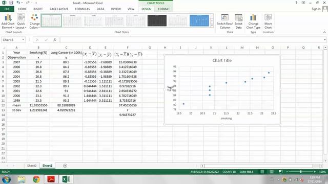 ECOR 1010 Lab 6 (Regression & Trend Lines in Excel) смотреть онлайн