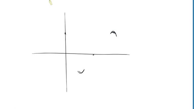 Точки для построения графика функции Д213