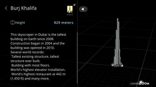UniverZoom, Universe Size Comparson
