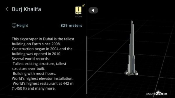 UniverZoom, Universe Size Comparson