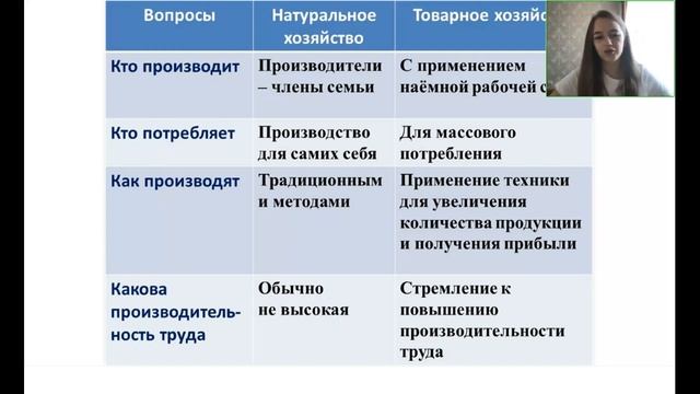 Обществознание 8 класс. Открытый урок 26.08.2022 смотреть онлайн