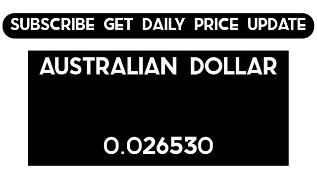 Philippines peso Exchange Rates Today 19 April 2023 смотреть онлайн