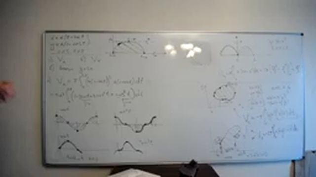 Лекция-семинар | 22.03.2021 смотреть онлайн