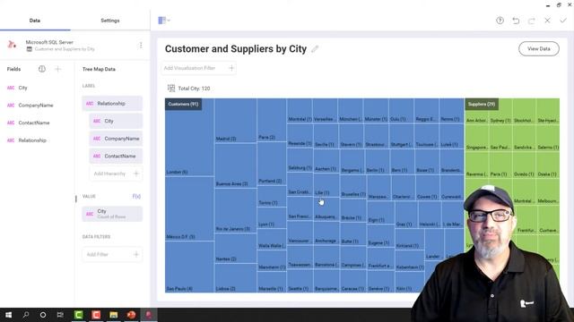 How to Create TreeMap Chart Data Visualization with Hierarchical Data смотреть онлайн