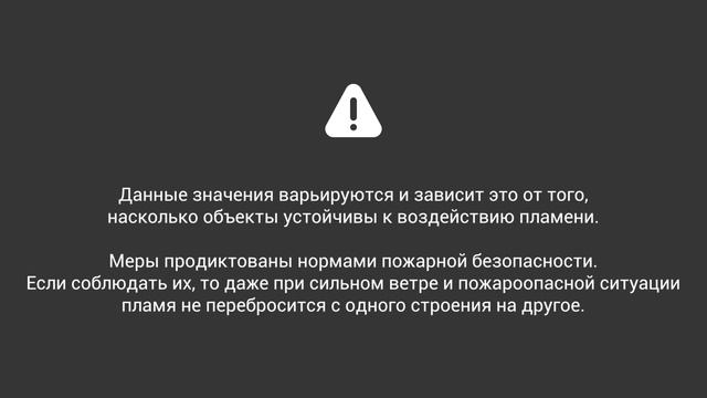 Как посадить на участке дом и хозяйственные постройки 2021 смотреть онлайн