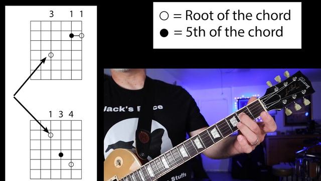Learn Power Chords with the POWER CHORD CHAIN! смотреть онлайн