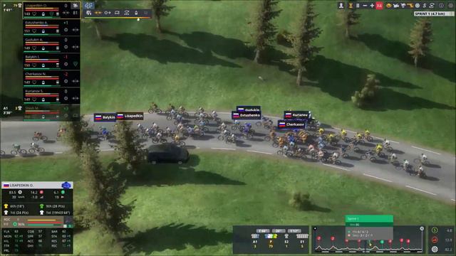 Pro Cycling Manager 2019. Будущая звезда#20(Горы Норвегии) смотреть онлайн