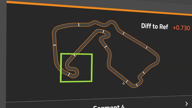 AI Simracing Coaching Is Here смотреть онлайн