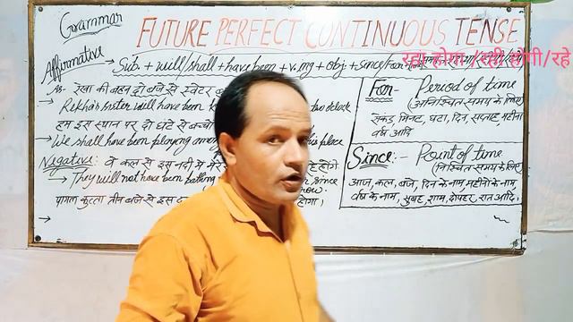 Future Perfect Continuous Tense смотреть онлайн