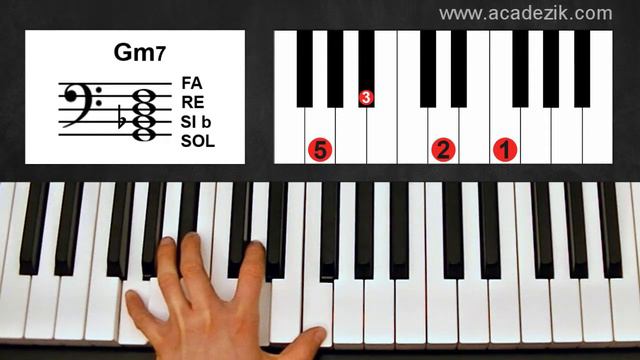 Accord piano SOL mineur septième - Gm7 chord (vidéo) смотреть онлайн