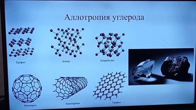 7 класс. Простые и сложные вещества. смотреть онлайн