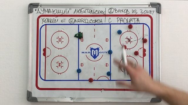 Думающий хоккей #2. Выход из зоны с раската. смотреть онлайн