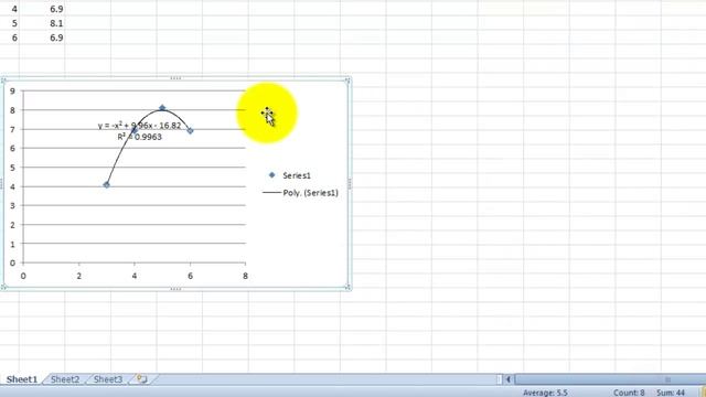 Trend Lines in excel and graphmatica.mp4 смотреть онлайн