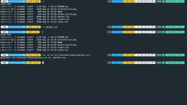 AWS S3 CLI | AWS Simple Storage Store | AWS S3 Bucket | S3API | PART A смотреть онлайн
