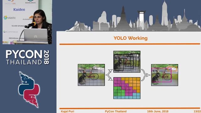 Object detection and Human recognition with YOLO in Python смотреть онлайн