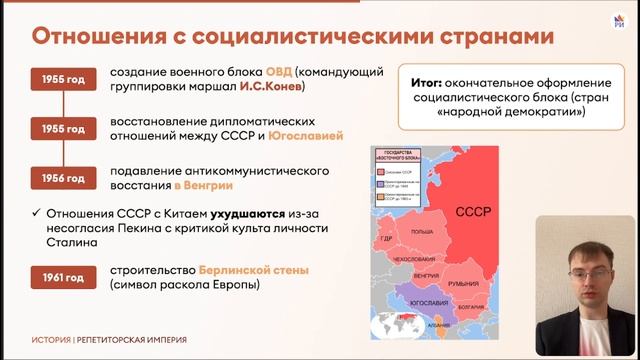 Внешняя политика СССР в 1953-1964 | История ЕГЭ смотреть онлайн
