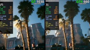 GTX 660 vs GT 1030 | Test In New Games!