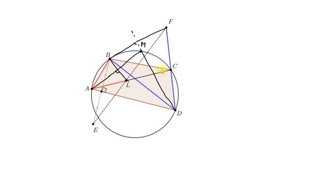 #6warmup. Разбор шестой разминки смотреть онлайн