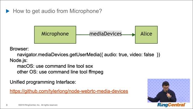 Cross development of WebRTC browser and Node.js apps смотреть онлайн