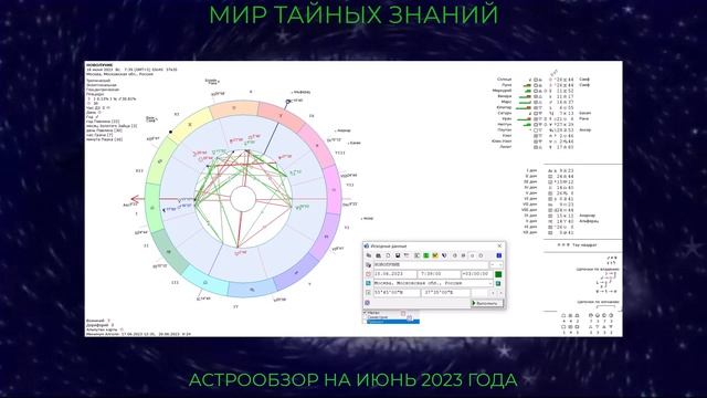 Важный месяц. Июнь 2023. Астрологический обзор. Экстремальные ситуации. смотреть онлайн