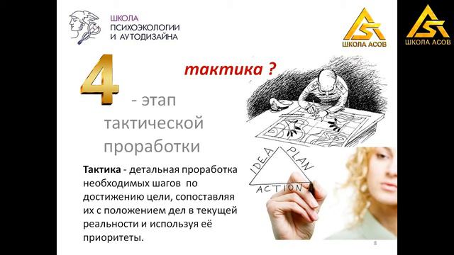 Размышления о Боге