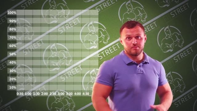 выпуск № 02 Как тренировать выносливость смотреть онлайн