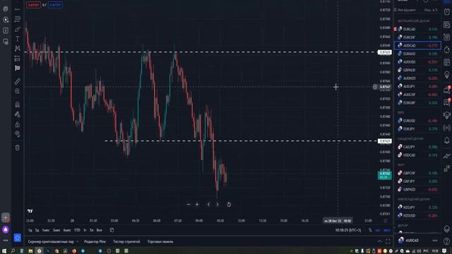 КАК НАУЧИТЬСЯ ТОРГОВАТЬ НА БИНАРНОМ ОПЦИОНЕ? ОБУЧЕНИЕ ТРЕЙДИНГУ С НУЛЯ смотреть онлайн