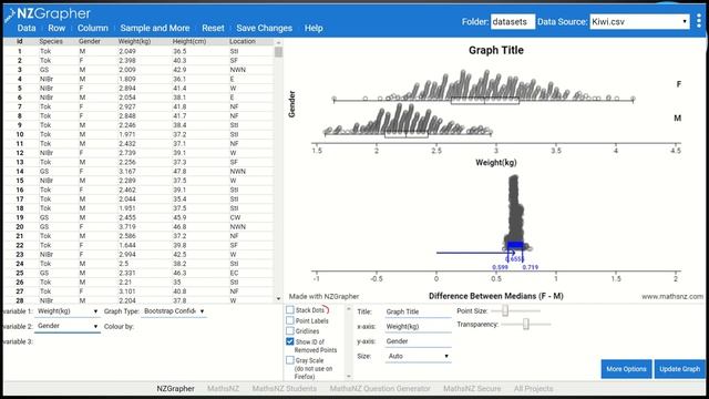 Create Bootstrap using NZGrapher смотреть онлайн