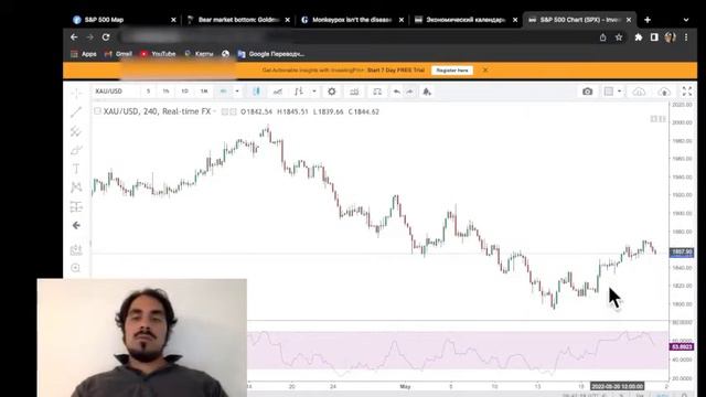 Фондовый рынок вырастет сразу после завершения плана по ужесточению ДКП ФРС смотреть онлайн