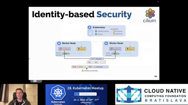 28. CNCF SK meetup || Cilium eBPF Powered Networking, Security & Observability || Raymond de Jong смотреть онлайн