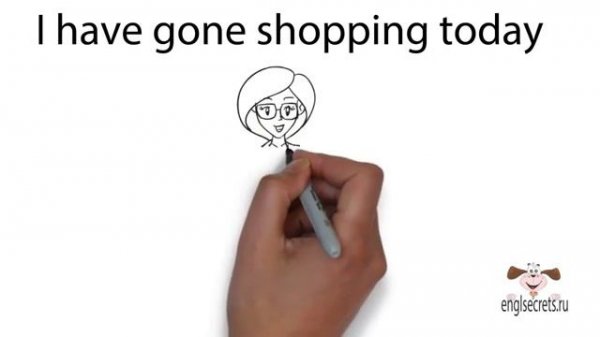 Грамматика английского. Present Perfect Tense   Настоящее совершенное время