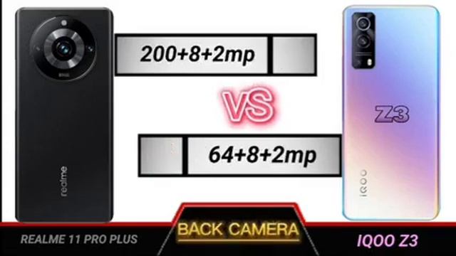 realme 11 pro plus vs iqoo z3 full comparison. смотреть онлайн