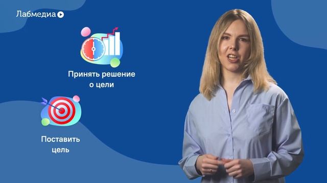 Целеполагание. Электронный курс по Soft Skills смотреть онлайн