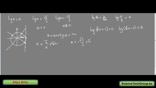 Урок №57. Тригонометрические уравнения. Тангенсы смотреть онлайн