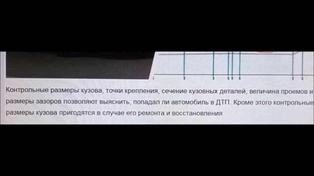 LADA XRAY - Контрольные точки геометрии кузова. смотреть онлайн