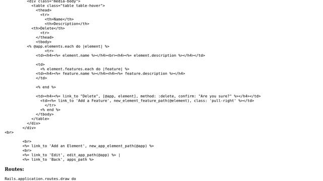 Rails: No route matches... missing required keys: [:element_id] (2 Solutions!!) смотреть онлайн